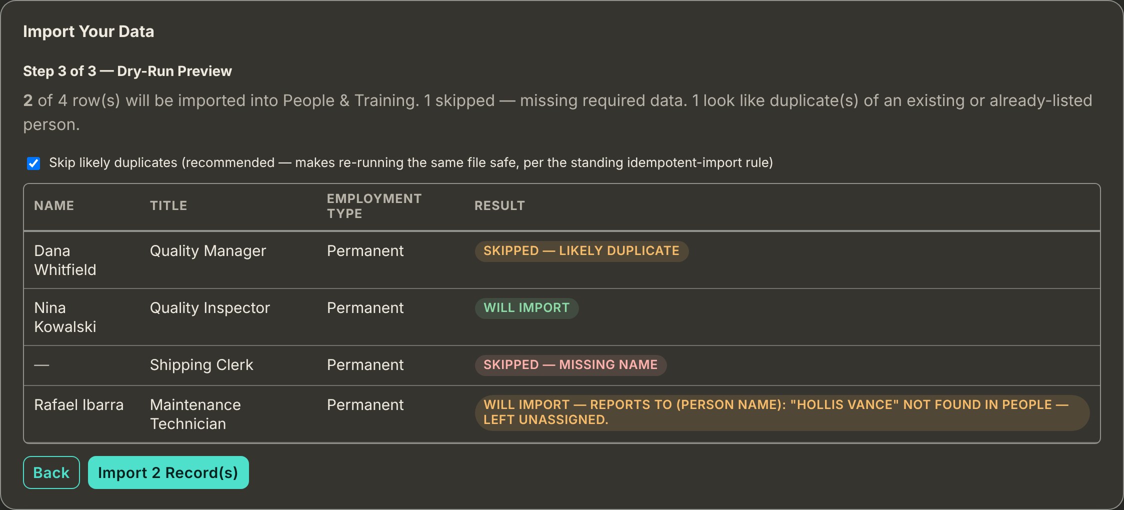JBird's data import dry-run preview, step 3 of 3: four rows from a CSV of
                  people, each with its own outcome &mdash; one skipped as a likely
                  duplicate, one will import, one skipped for a missing name, and one that
                  will import with a warning that the manager it names is not in People yet.
                  A checkbox skips likely duplicates so re-running the same file is safe, and
                  the button reads Import 2 Records.