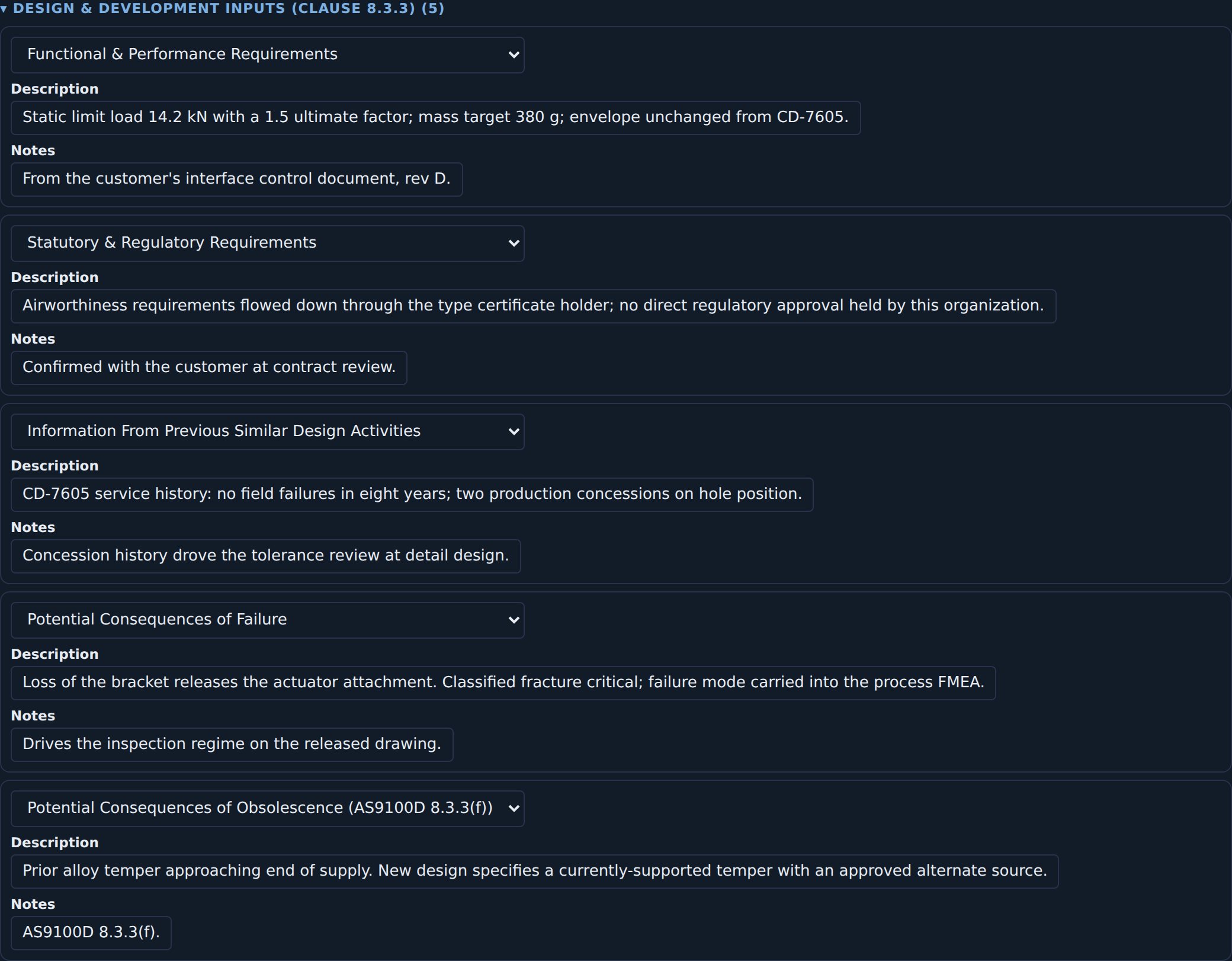 Design and development inputs in JBird, each row categorised: functional
                    and performance requirements, statutory and regulatory requirements,
                    information from previous similar design activities, potential consequences
                    of failure, and potential consequences of obsolescence.
